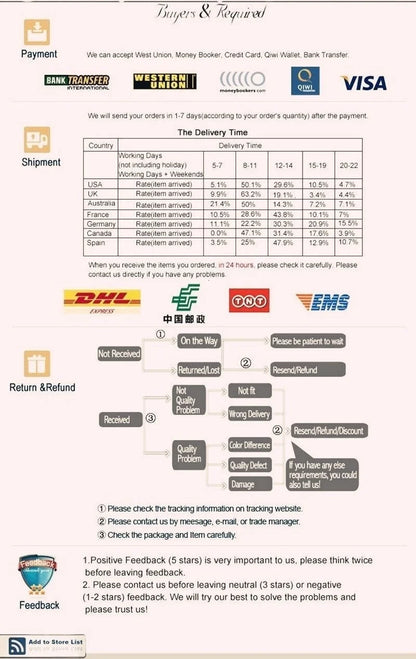 Outdoor Foldable Beach, Picnic & Camping Mat, Size: 145x180 / 145x200 / 195x200cm