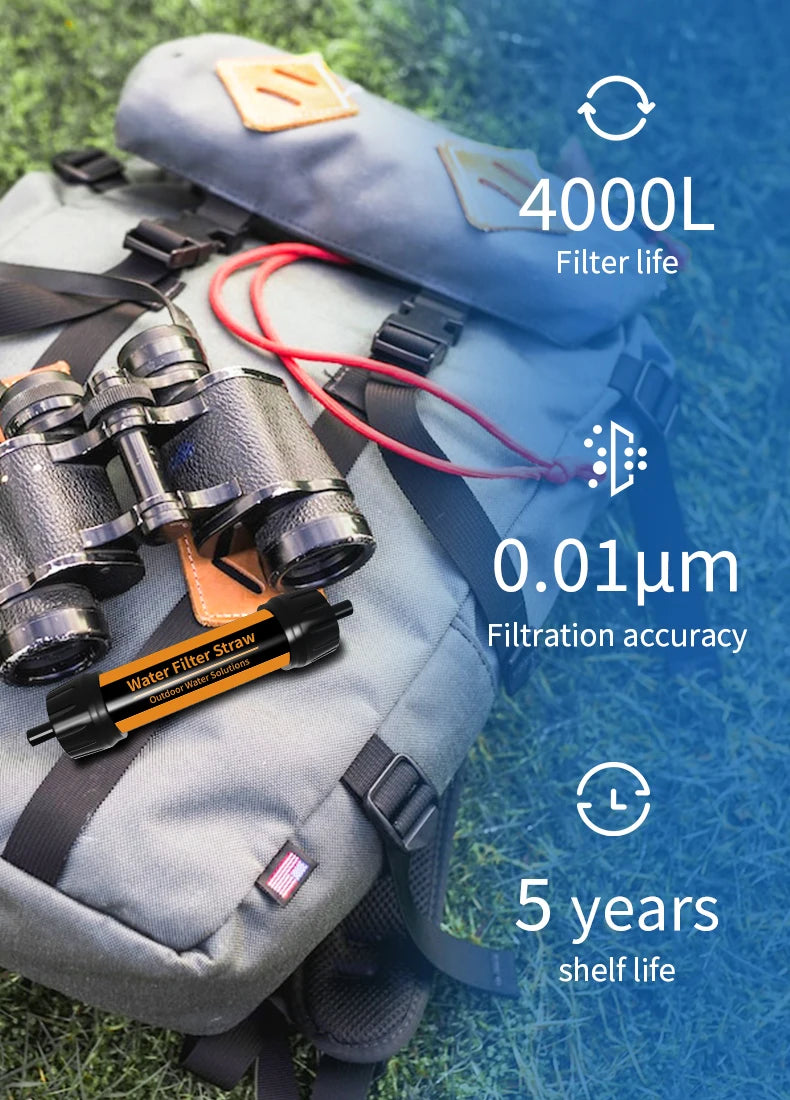 Filterwell Mini Camper Water Filter Straws Emergency Survival Kit Hiking Water Filtration System for Camping and Tourism Travel