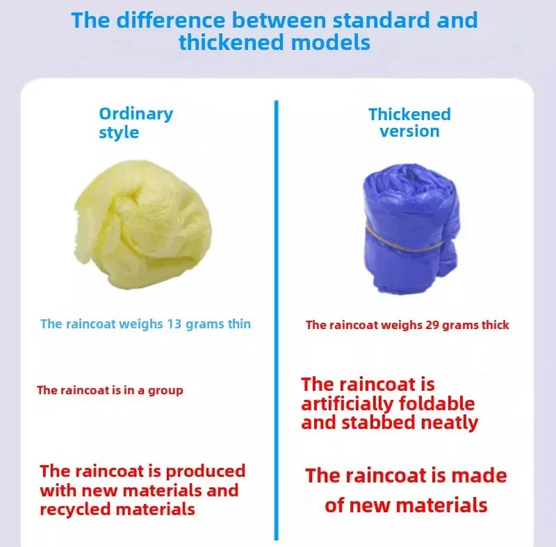 Portable Raincoat Ball Disposable Raincoats Waterproof Transparent Rain Cover Emergency Coat for Traveling Camping Outdoor Sport