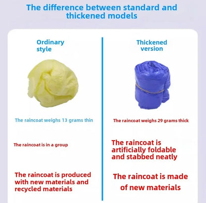 Portable Raincoat Ball Disposable Raincoats Waterproof Transparent Rain Cover Emergency Coat for Traveling Camping Outdoor Sport