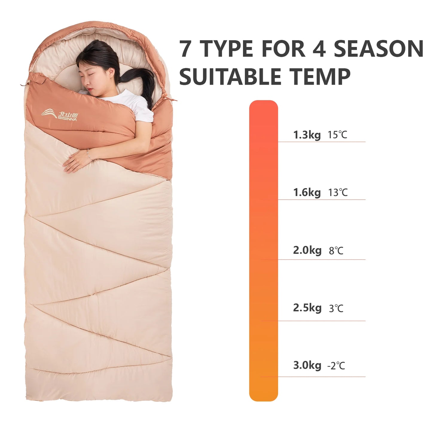 BISINNA Camping Sleeping Bag Ultralight 4 Season Warm Envelope Backpacking Cotton Sleeping Bag for Outdoor Traveling Hiking
