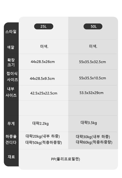 Naturehike Camping Box 60L Large Capacity Folding Storage Box 25L 30L 50L Home Bedside Table Outdoor Travel Picnic PP Sundry Box