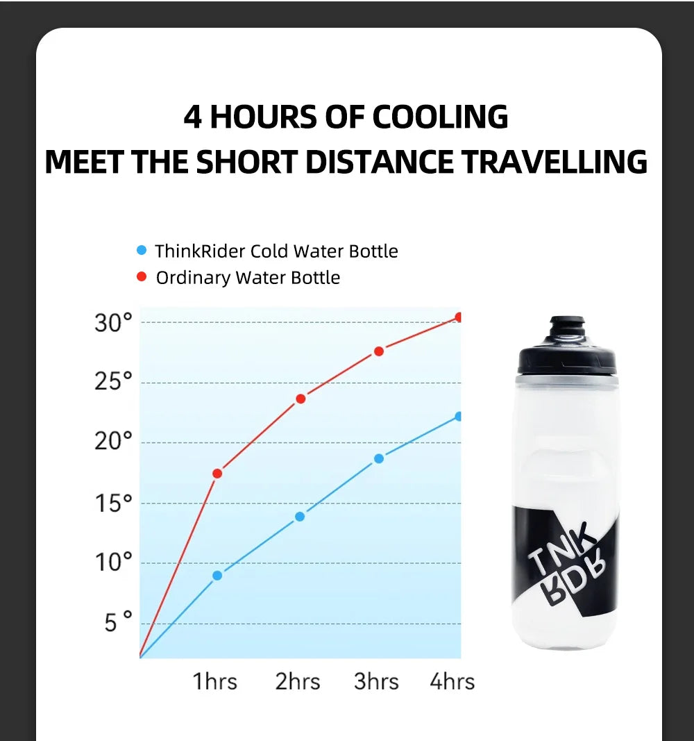 Insulated Cycling Water Bottle 620ml/21oz MTB Ultralight Sports Bottle