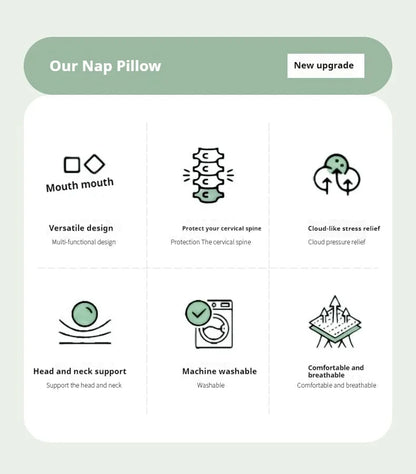 Office Chair Headrest Pillow Head Neck Shoulder Support Cushion Ergonomic Neck Pain Relief Memory Foam Travel Sleeping Pillow