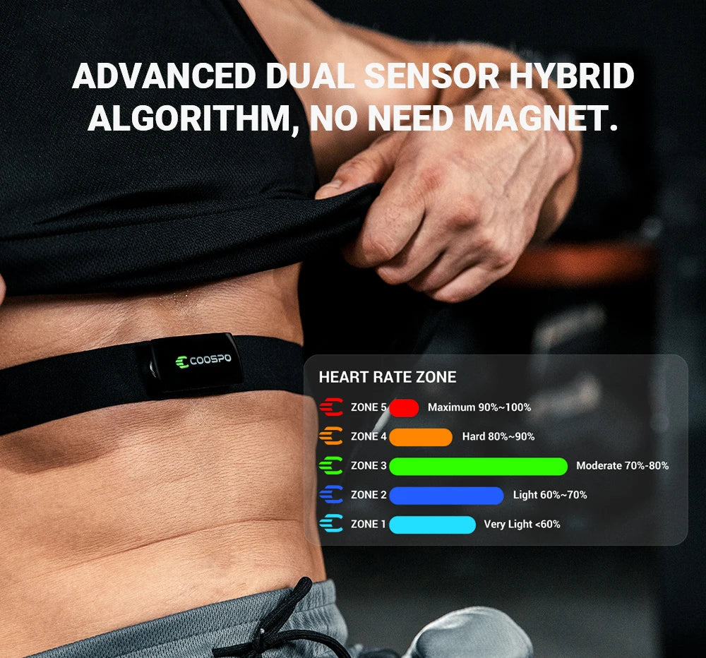 Rechargeable Heart Rate Monitor, Sports & Fitness Heart Rate Sensor