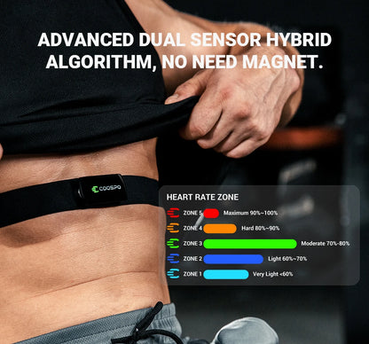 Rechargeable Heart Rate Monitor, Sports & Fitness Heart Rate Sensor