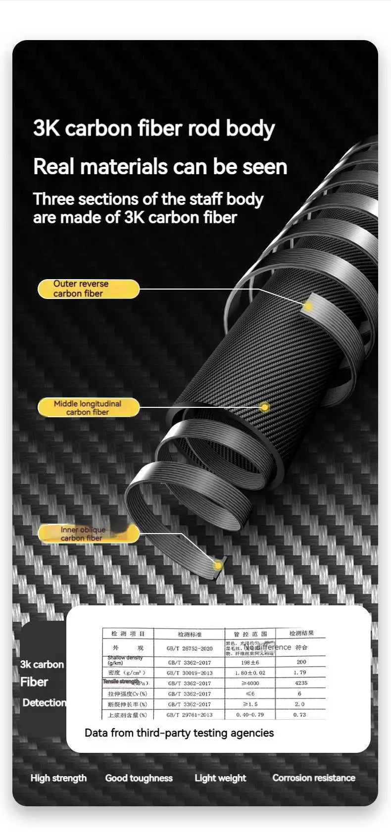 Naturehike 3-Section Trekking Pole 3K Carbon Fiber Ultralight Adjustable EVA Walking Stick Outdoor Hiking Telescopic Pole EXT1