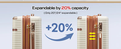 Joyway Expandable Luggage Sets 5 Piece, Lightweight Durable Hard Shell Travel Suitcase Set with TSA Lock, Spinner Wheels