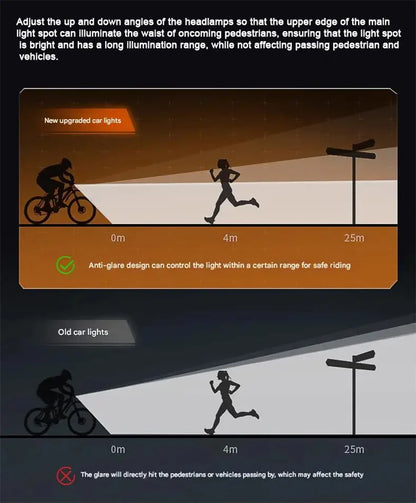 Solar Charging Bicycle Front Light, Wide-Angle 3 LED Headlight MTB Road Bike Flashlight Easy to Install