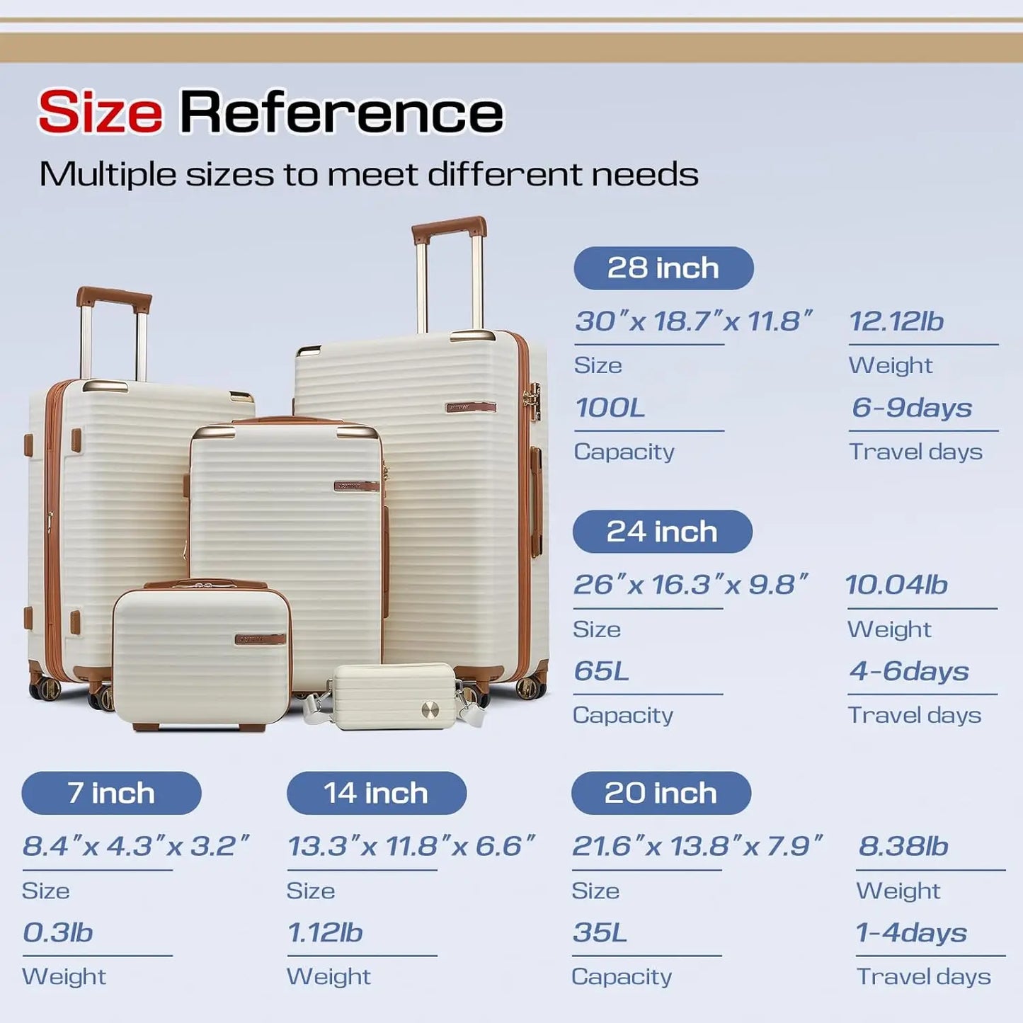 Joyway Expandable Luggage Sets 5 Piece, Lightweight Durable Hard Shell Travel Suitcase Set with TSA Lock, Spinner Wheels