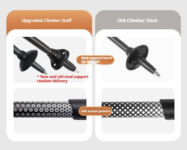 Naturehike 3-Section Trekking Pole 3K Carbon Fiber Ultralight Adjustable EVA Walking Stick Outdoor Hiking Telescopic Pole EXT1