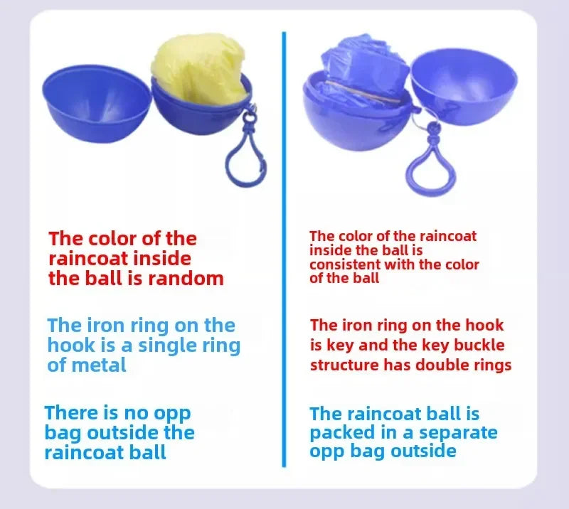 Portable Raincoat Ball Disposable Raincoats Waterproof Transparent Rain Cover Emergency Coat for Traveling Camping Outdoor Sport