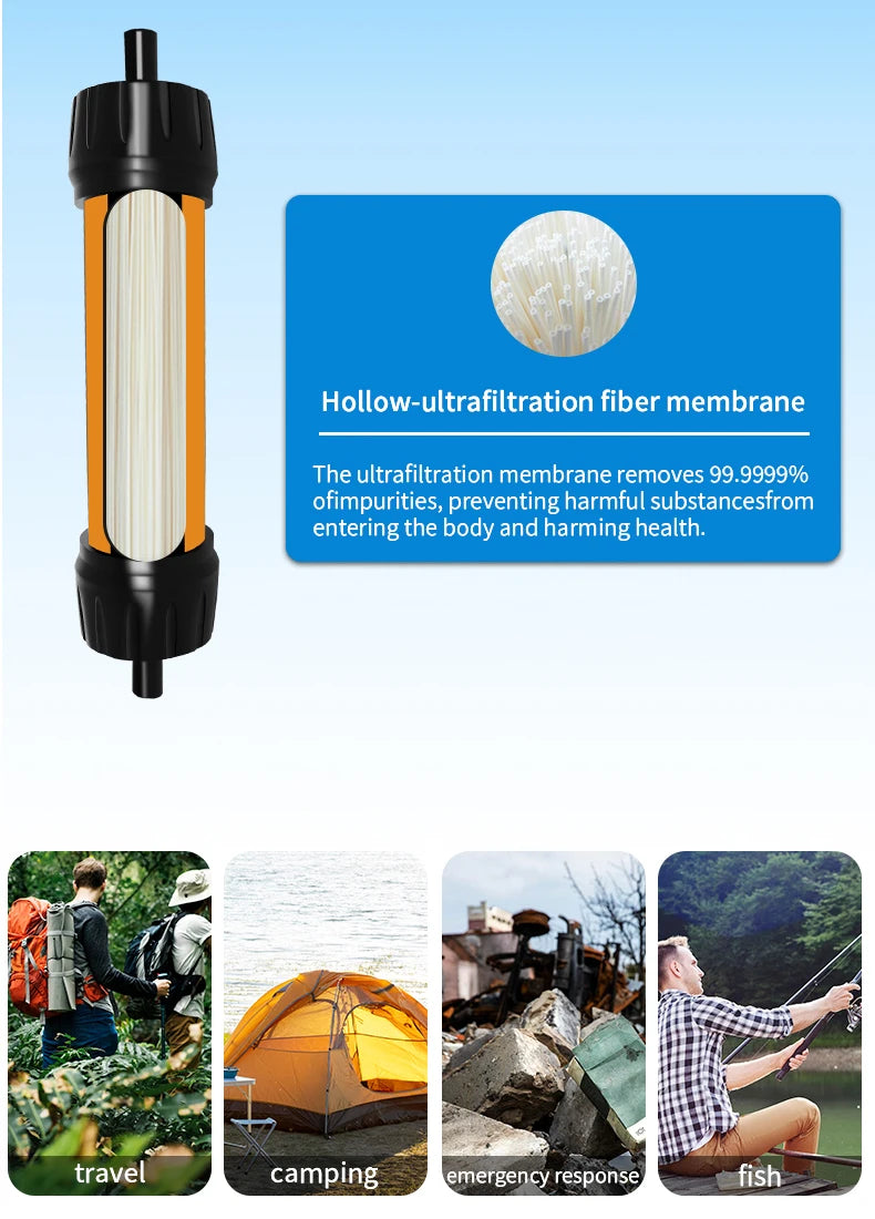 Filterwell Mini Camper Water Filter Straws Emergency Survival Kit Hiking Water Filtration System for Camping and Tourism Travel
