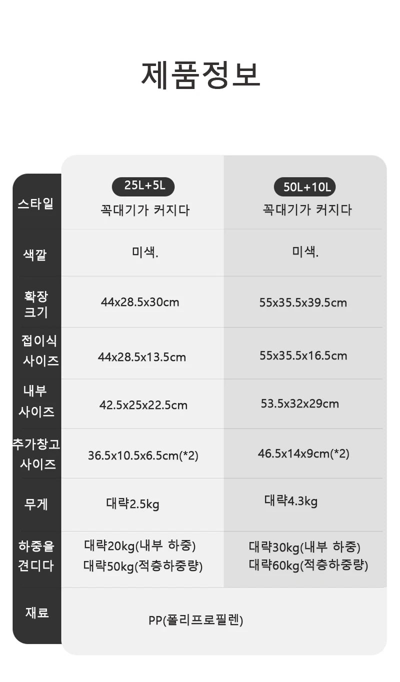 Naturehike Camping Box 60L Large Capacity Folding Storage Box 25L 30L 50L Home Bedside Table Outdoor Travel Picnic PP Sundry Box