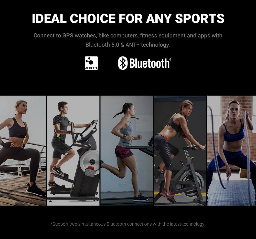 Rechargeable Heart Rate Monitor, Sports & Fitness Heart Rate Sensor