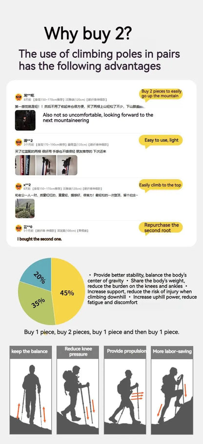 Naturehike 3-Section Trekking Pole 3K Carbon Fiber Ultralight Adjustable EVA Walking Stick Outdoor Hiking Telescopic Pole EXT1