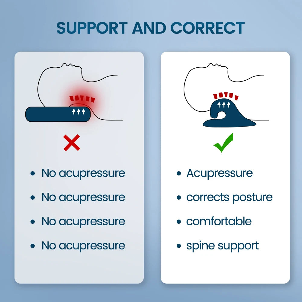 Neck Shoulder Stretcher Relaxer Cervical Chiropractic Traction Device, Massage Pillow for Pain Relief, Cervical Spine Alignment