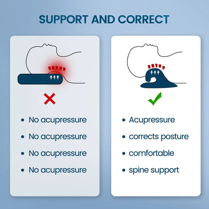 Neck Shoulder Stretcher Relaxer Cervical Chiropractic Traction Device, Massage Pillow for Pain Relief, Cervical Spine Alignment