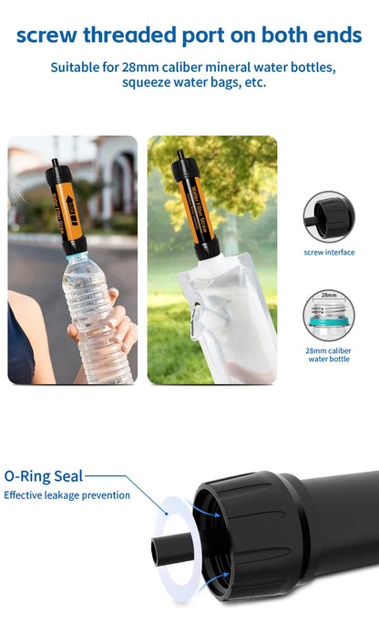 Filterwell Mini Camper Water Filter Straws Emergency Survival Kit Hiking Water Filtration System for Camping and Tourism Travel