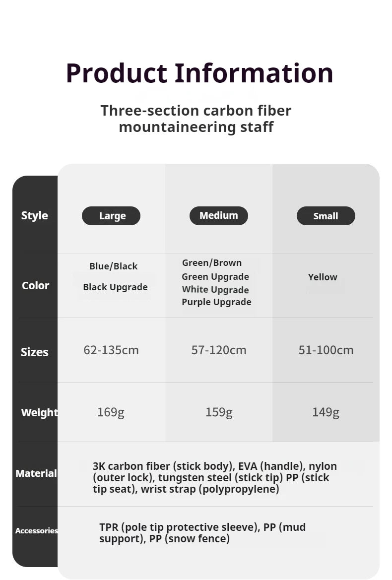 Naturehike 3-Section Trekking Pole 3K Carbon Fiber Ultralight Adjustable EVA Walking Stick Outdoor Hiking Telescopic Pole EXT1