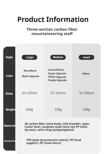 Naturehike 3-Section Trekking Pole 3K Carbon Fiber Ultralight Adjustable EVA Walking Stick Outdoor Hiking Telescopic Pole EXT1