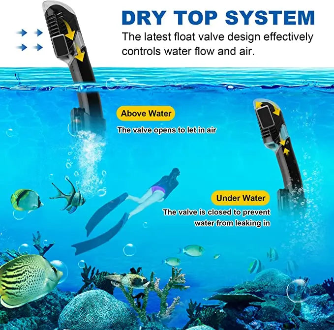 Professional Snorkel Diving Mask, Diving Goggles & Tube Snorkeling Set for Children