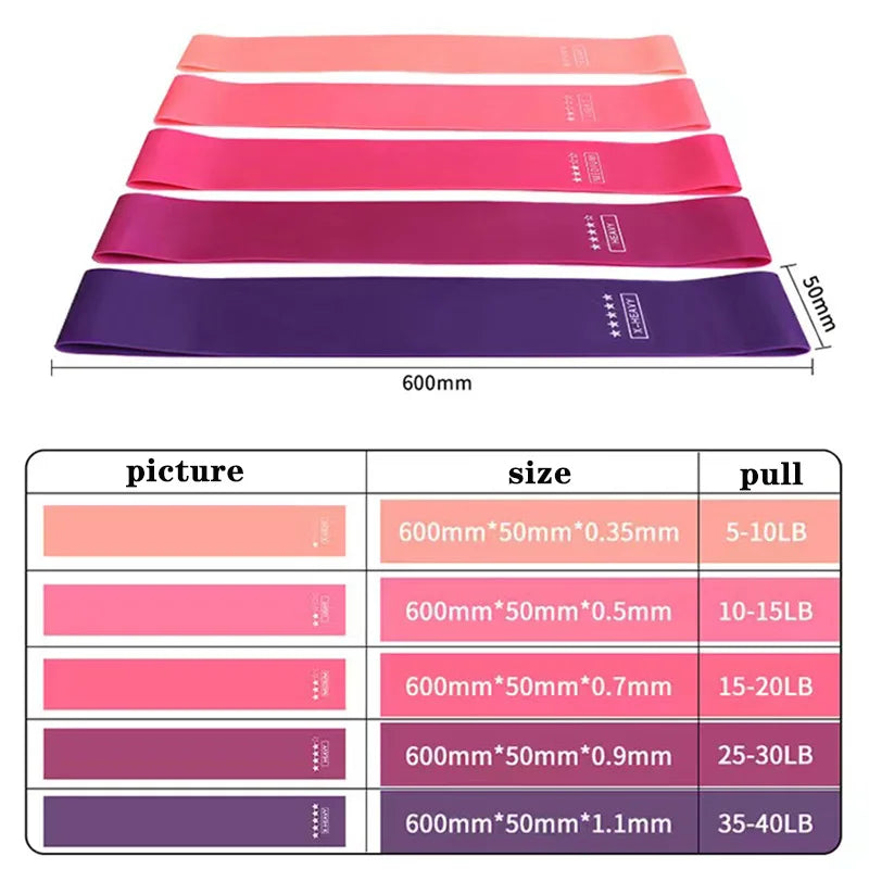 Fitness Elastic Resistance Bands, for Fitness, Stretching, Strength Training, Elastic Workout Bands