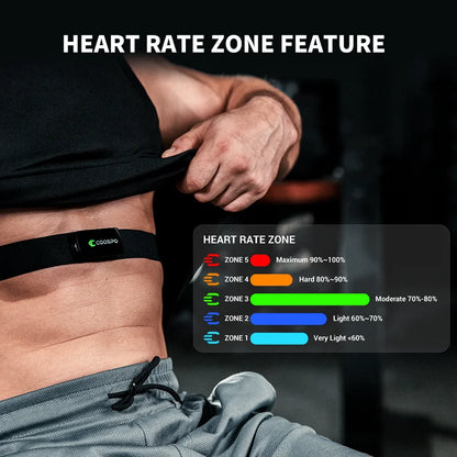 Rechargeable Heart Rate Monitor, Sports & Fitness Heart Rate Sensor
