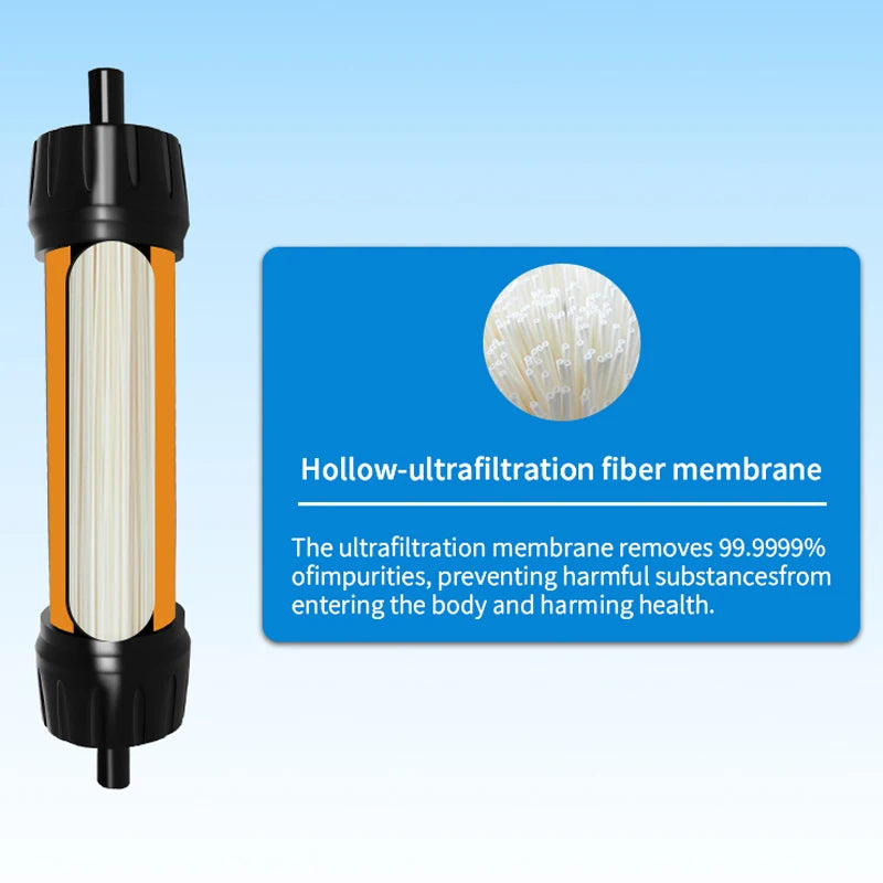 Mini Water Filter Purifier, Survival and Camping Accessories, Outdoor Camp Travel Camper Gadget